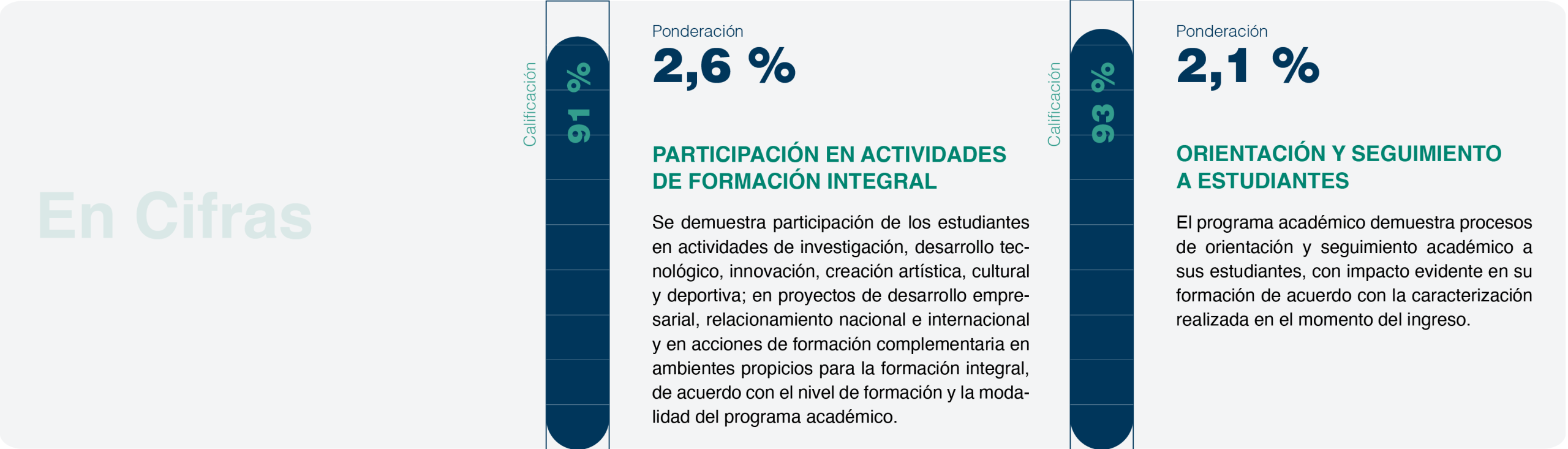 04-LS_microsite_index-factor02_ponderado01