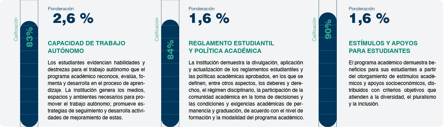 04-LS_microsite_index-factor02_ponderado02