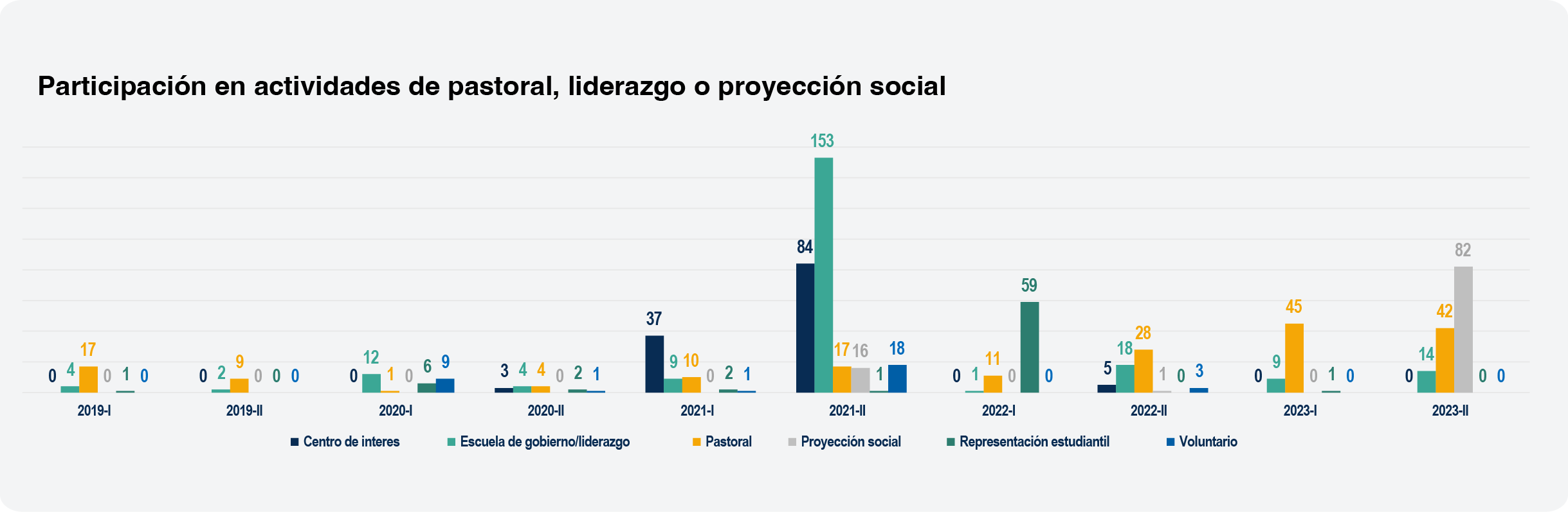06-LS_microsite_index-factor02_grafica02