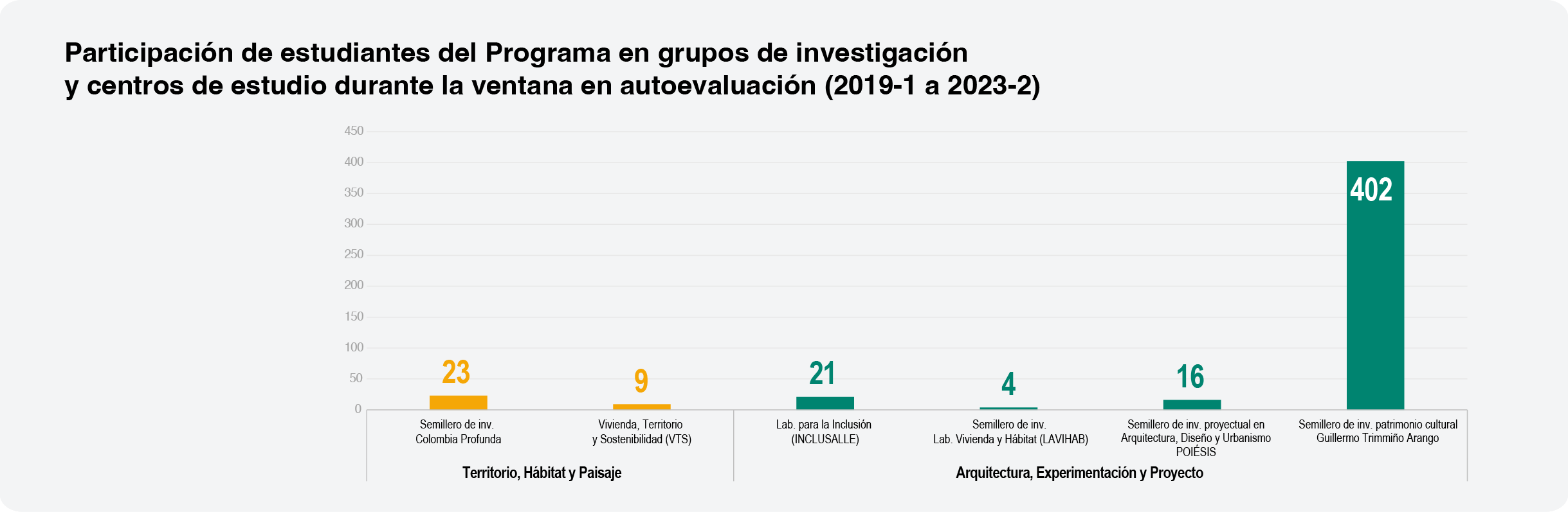06-LS_microsite_index-factor02_grafica03