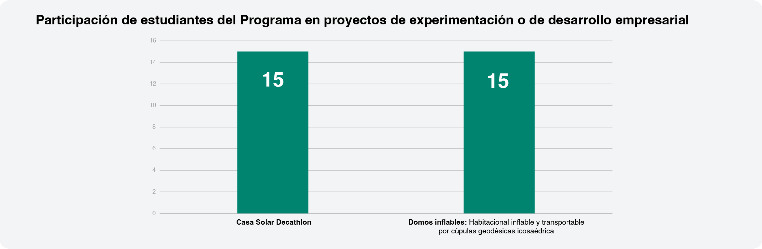 06-LS_microsite_index-factor02_grafica04