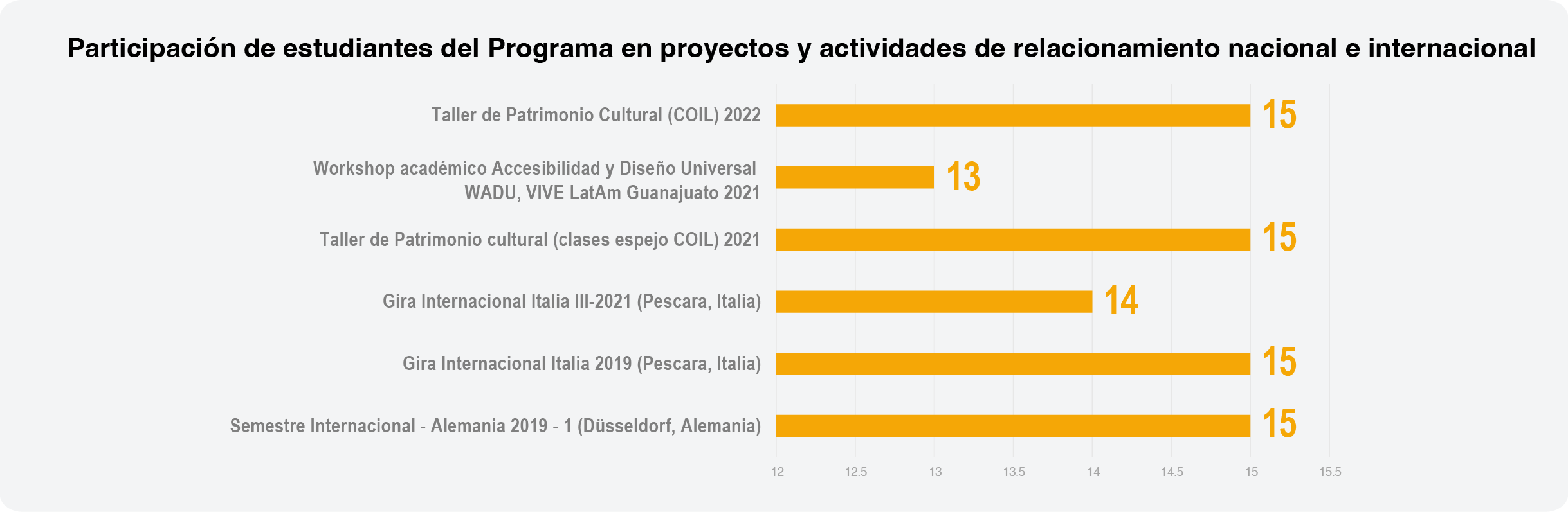 06-LS_microsite_index-factor02_grafica05