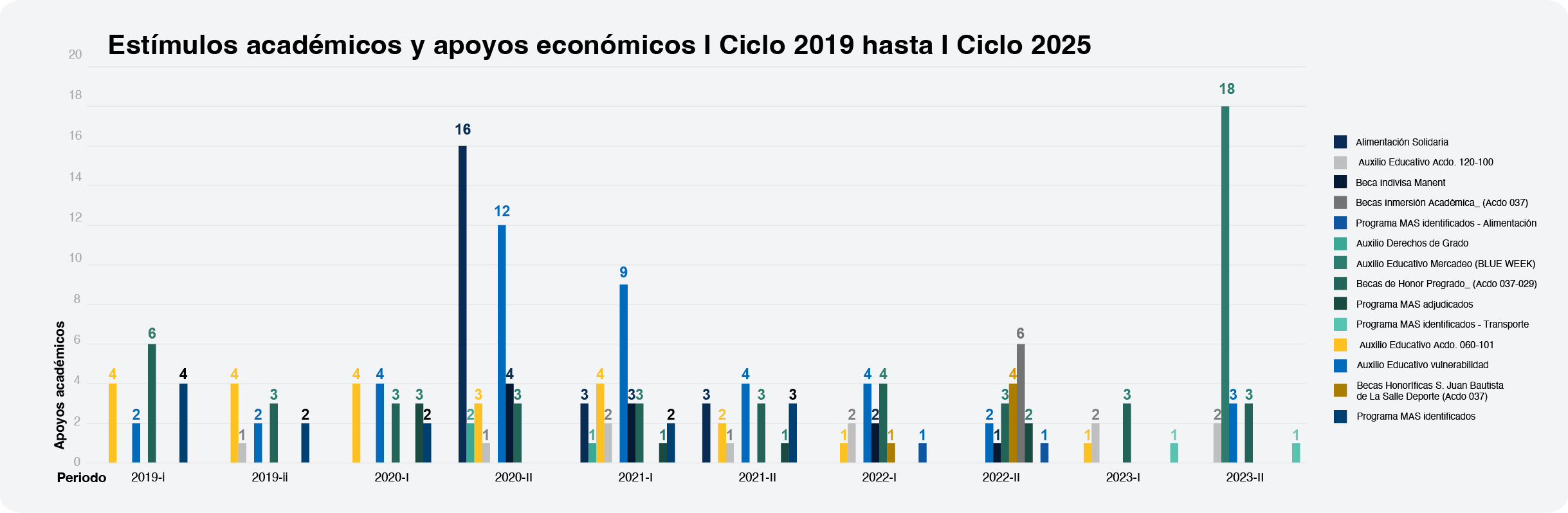 06-LS_microsite_index-factor02_grafica07