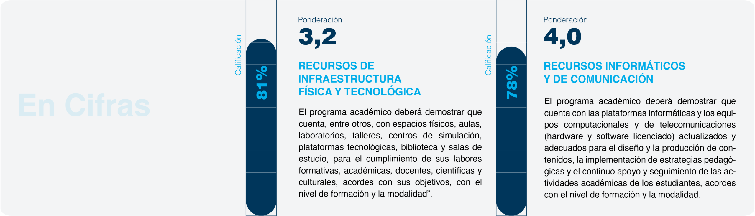 04-LS_microsite_index-factor12_ponderado01