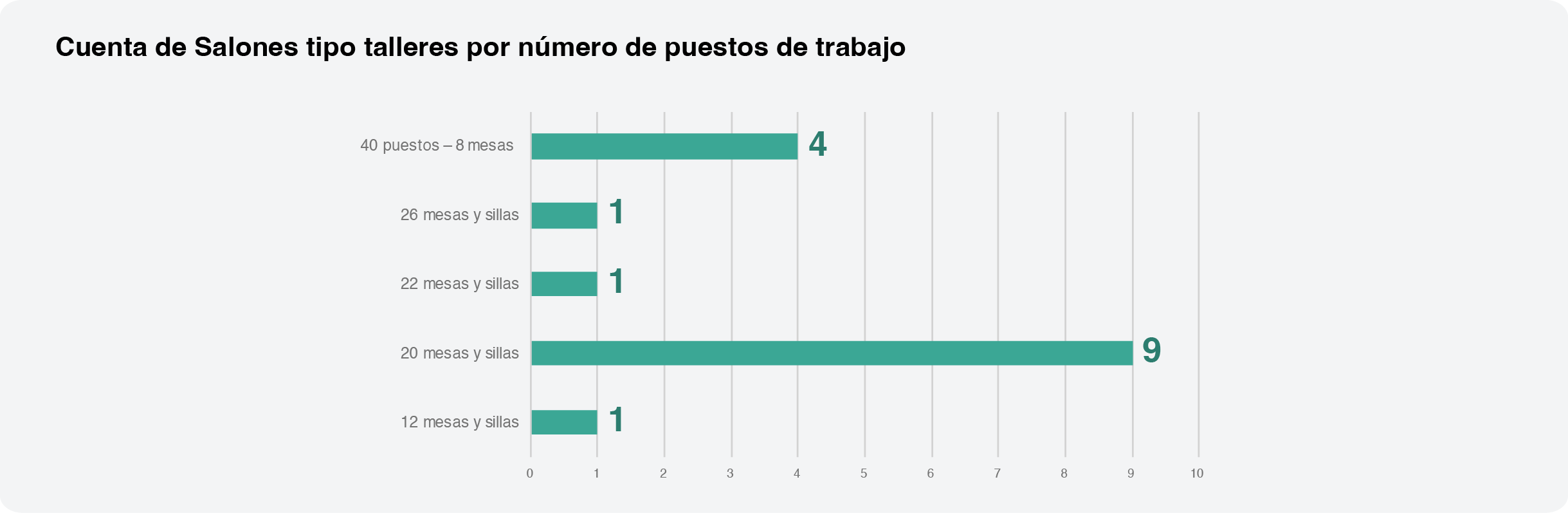 06-LS_microsite_index-factor12_grafica-01