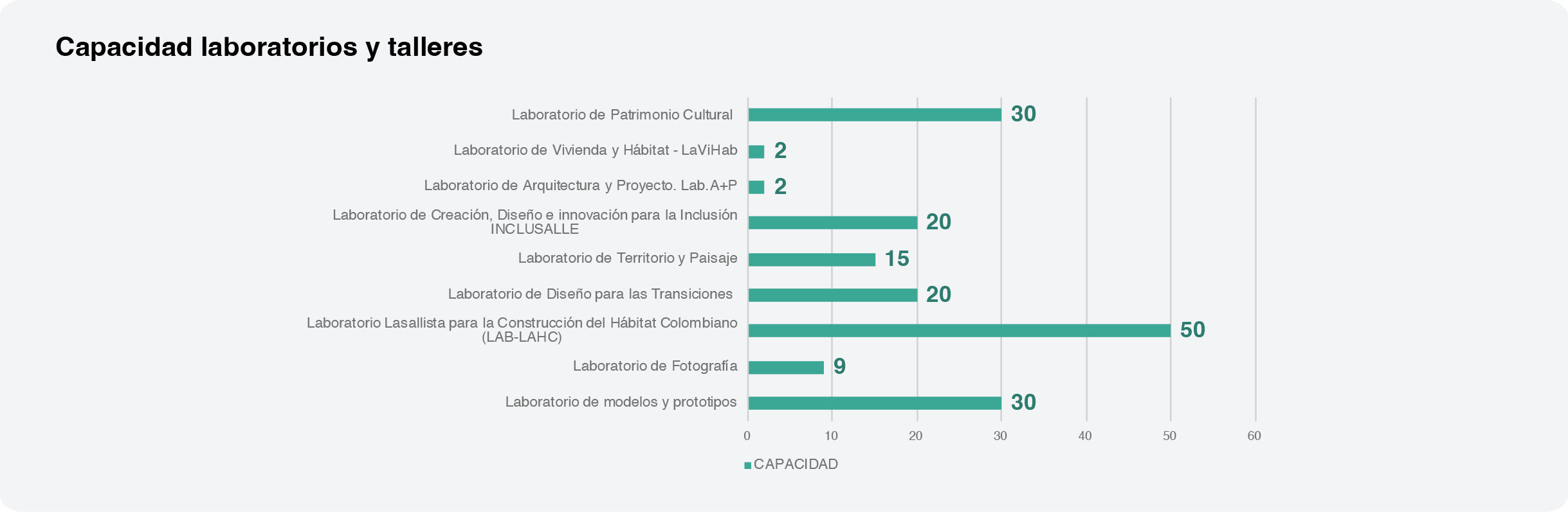06-LS_microsite_index-factor12_grafica-02